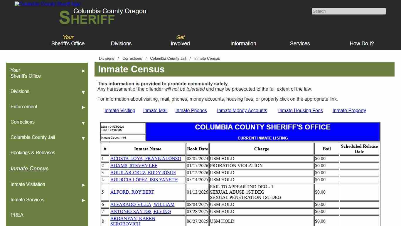 Columbia County Oregon Sheriff - Inmate Census